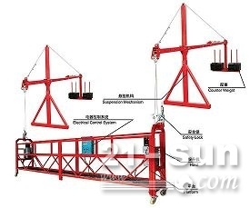 出租吊籃【玖龍瑞鑫建筑機械/Zlp630系列金雙龍吊籃】-【供應(yīng)信息】-中國工程機械商貿(mào)網(wǎng)