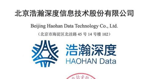 浩瀚深度申購解讀 網(wǎng)絡(luò)通信系統(tǒng)方案商與信息安全軟件開發(fā)前景