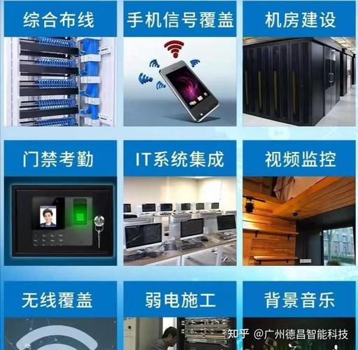 從化江埔地區安防弱電與計算機網絡一體化服務詳解