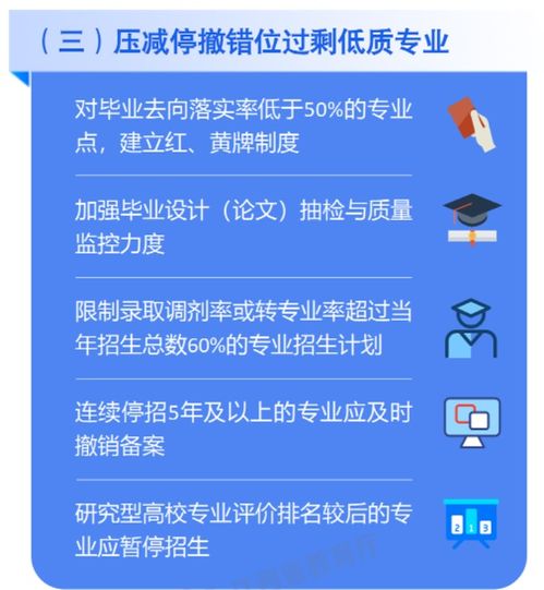 計算機(jī)類專業(yè)迎來重大改革 學(xué)科調(diào)整與考研新動向解讀